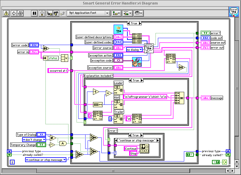 Block diagram of the Smart General Error Handler showing numerous features discussed in the text.